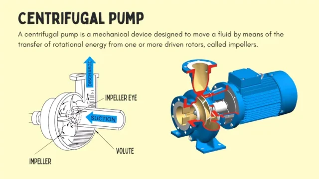 pump centrifugal pump