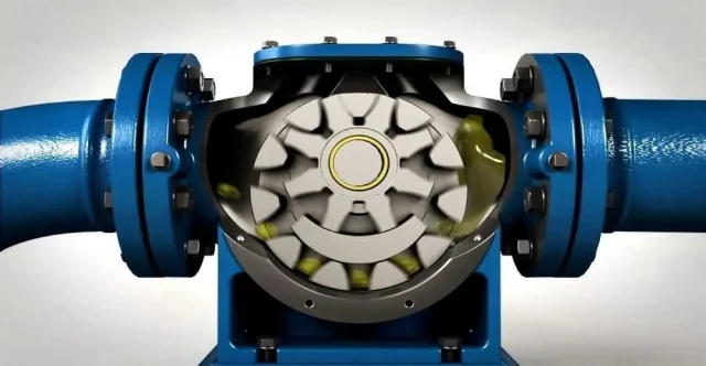 Industrial Gear Pumps