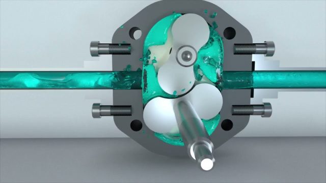 Rotary Lobe Vacuum Pump