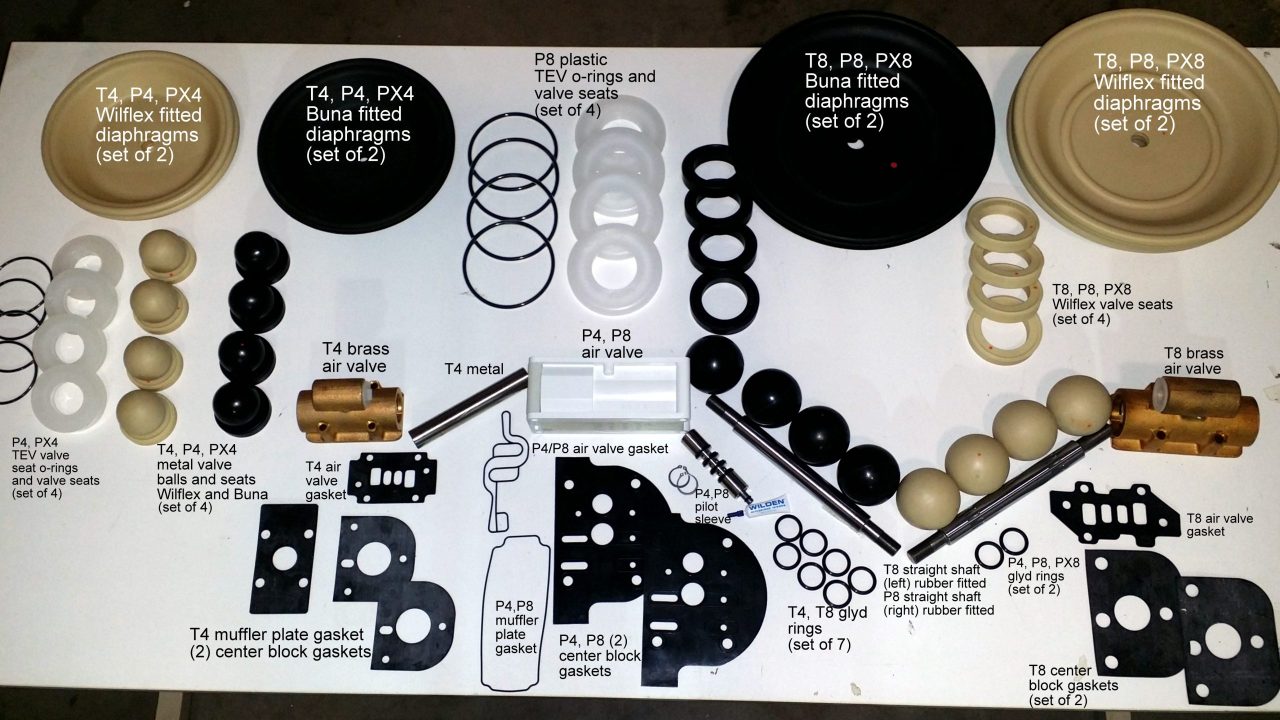 Wilden Pump Rebuild Kit