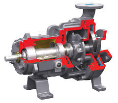 Flowserve Durco Mark 3