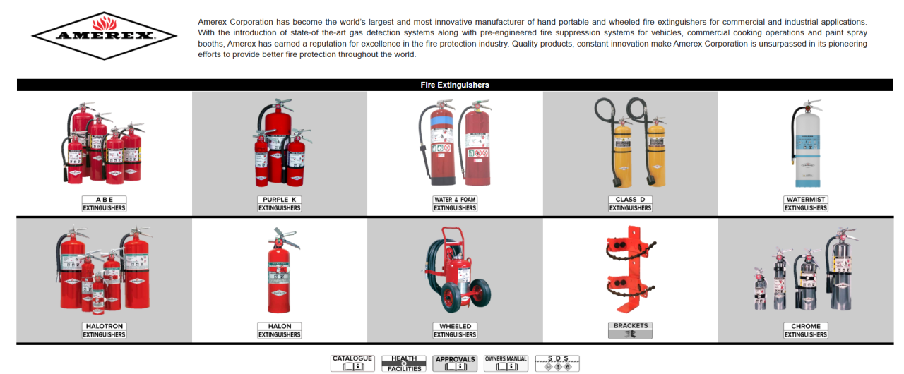Fire Safety and Fire Extinguisher